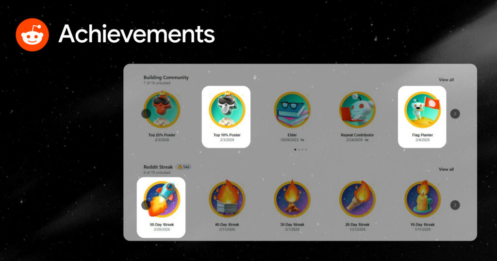 Reddit Achievements